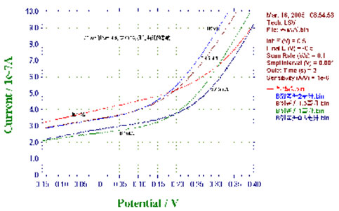KY开元集团官网