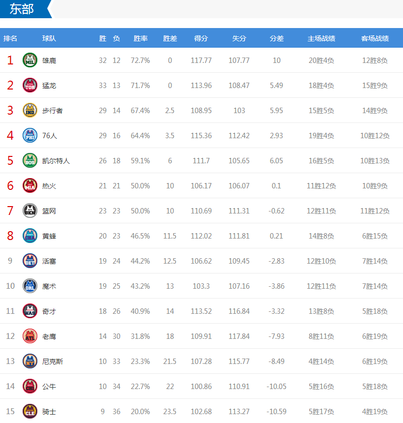KY开元集团官网