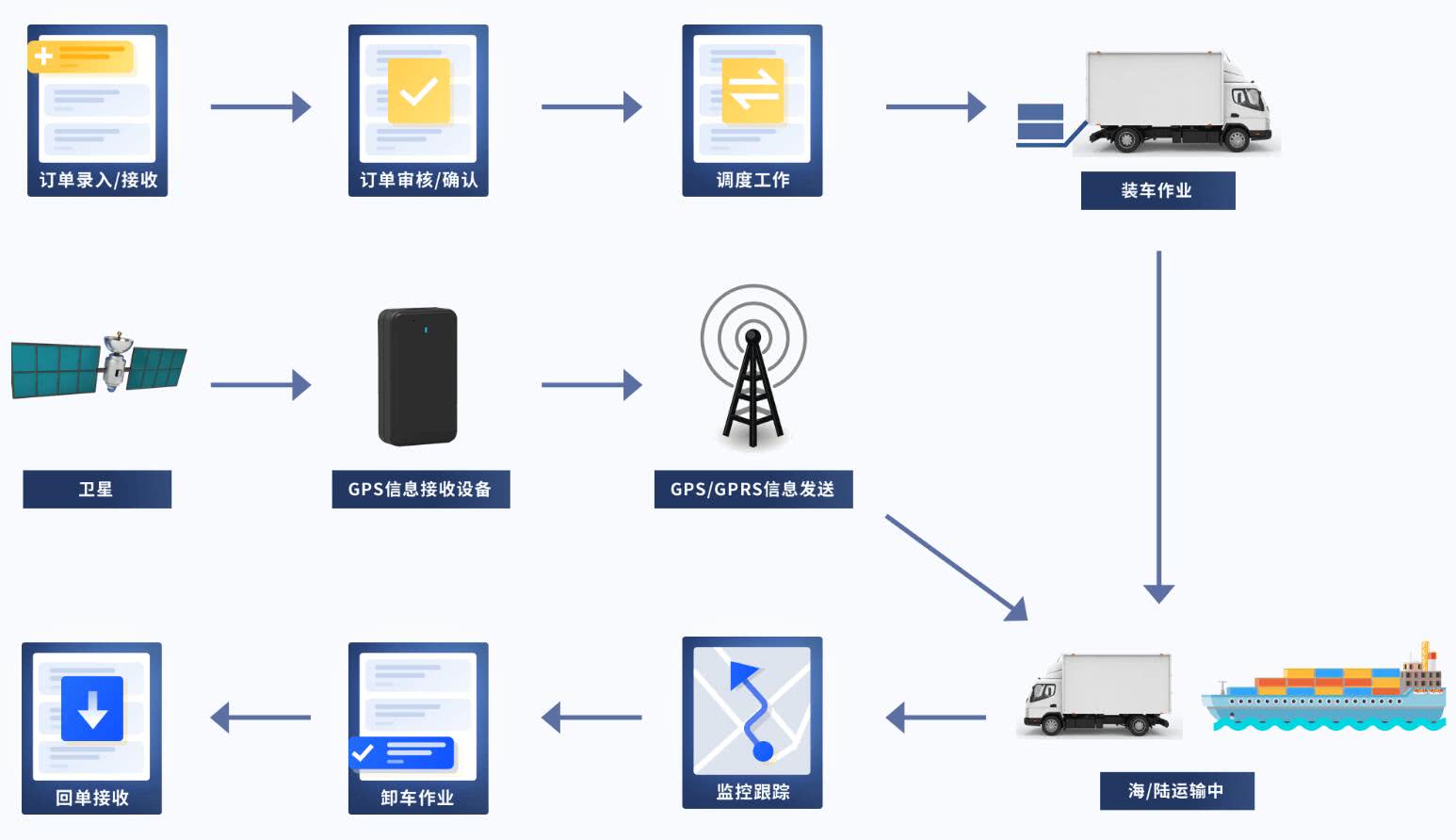 KY开元集团官网